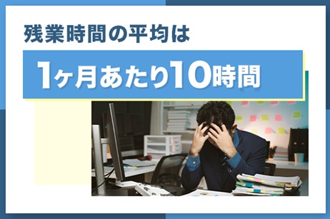 残業時間の平均は1ヶ月あたり10時間