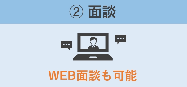 マイナビエージェントで転職する6ステップ｜STEP2
