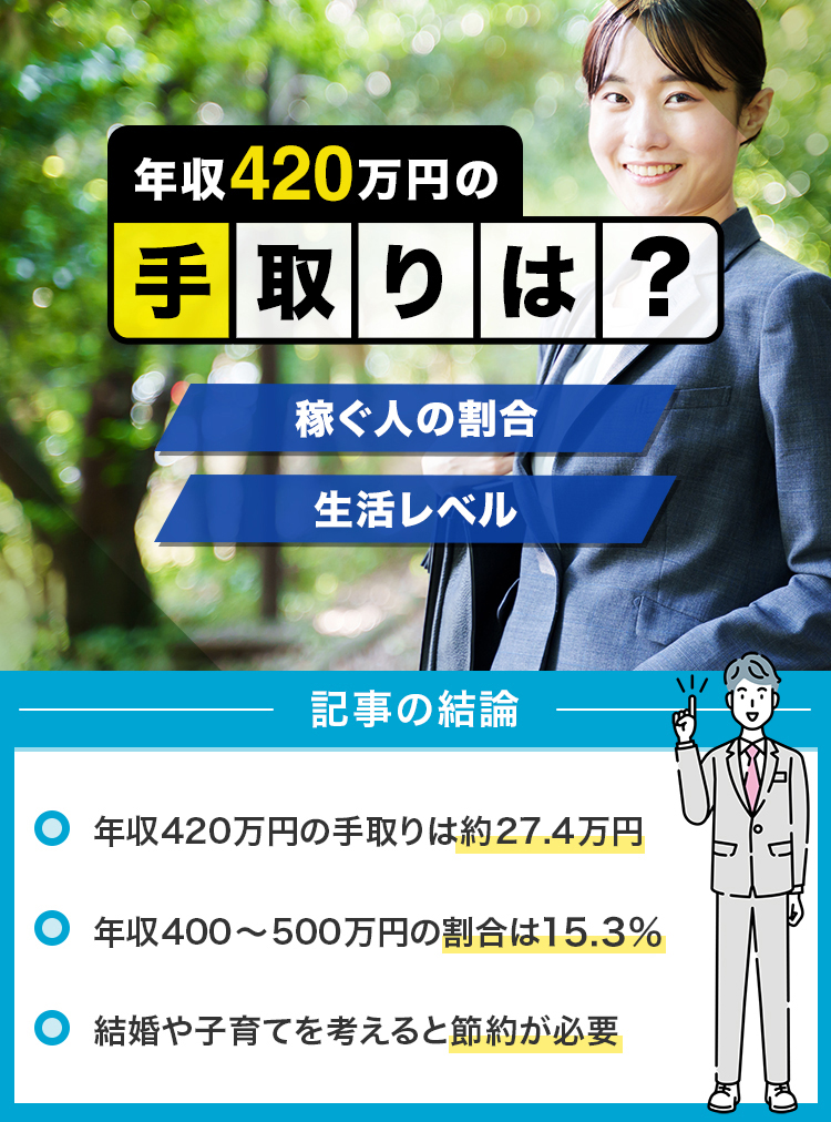 年収420万手取り修正