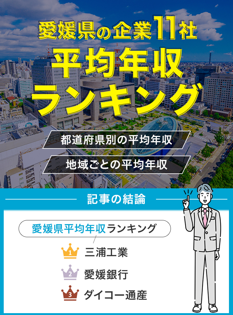 愛媛県平均年収修正