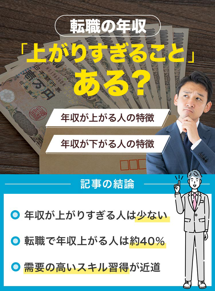 転職の年収修正