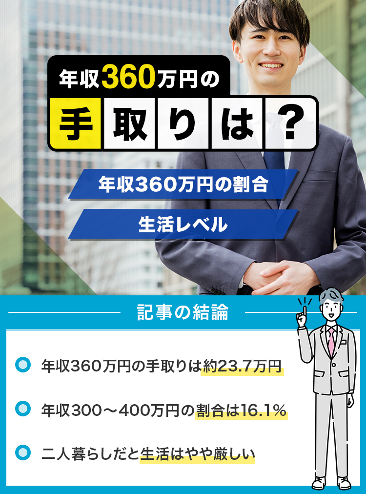 年収360万円手取り修正