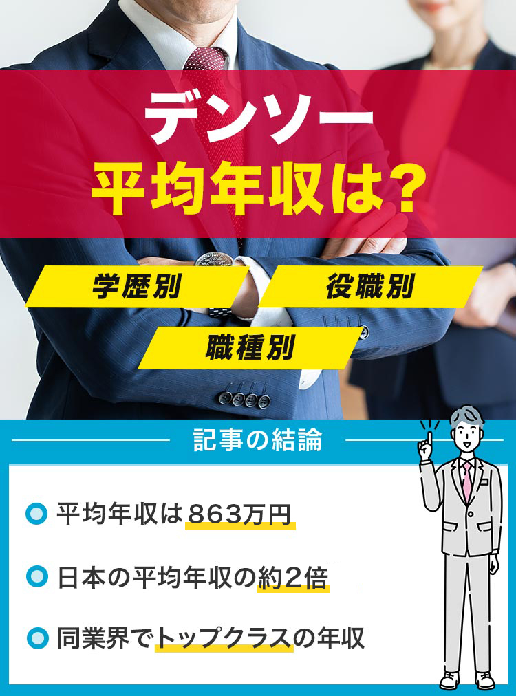 デンソーの年収は？修正