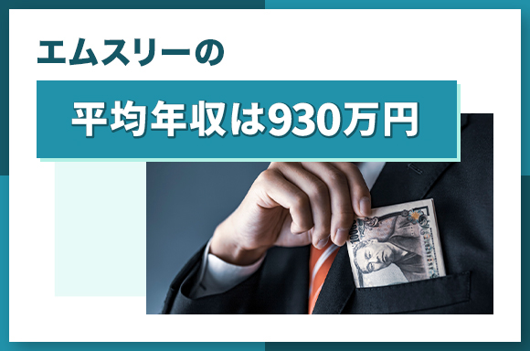 エムスリーの平均年収は870万円