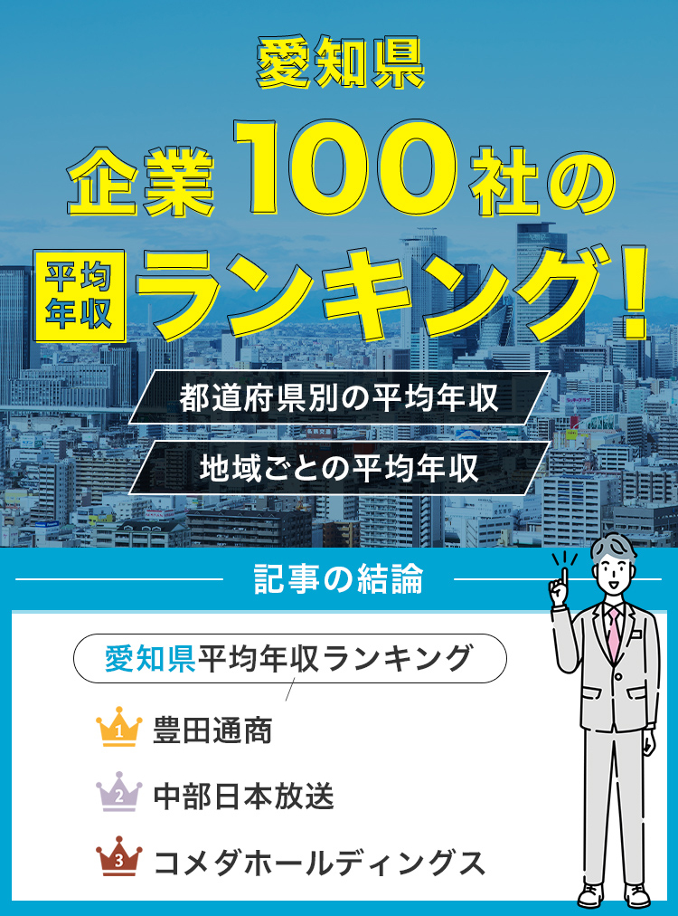 愛知県平均年収修正