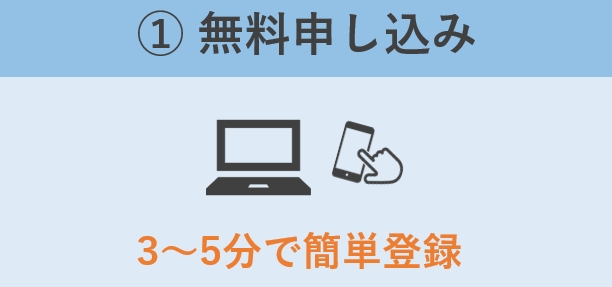 マイナビエージェントで転職する6ステップ｜STEP1