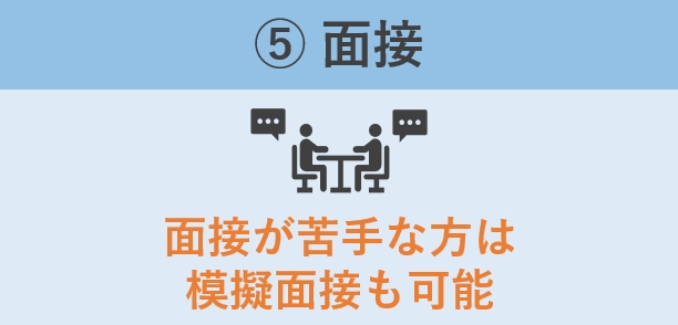 マイナビエージェントで転職する6ステップ｜STEP5
