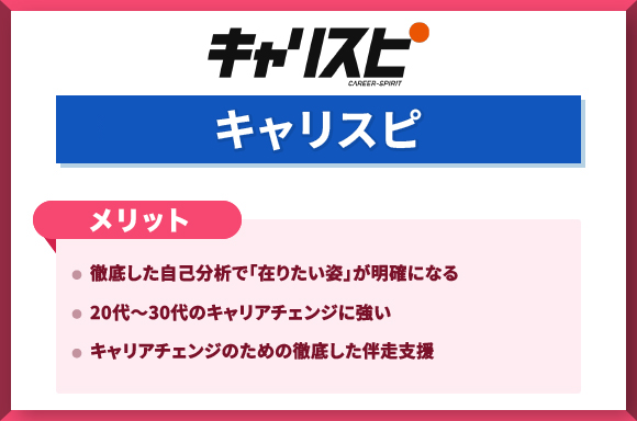 GOAL-Bコーチングメリット_