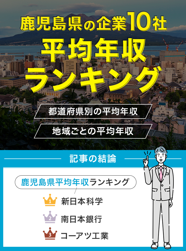 鹿児島県の企業平均年収修正