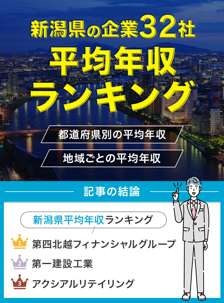 新潟県平均年収修正