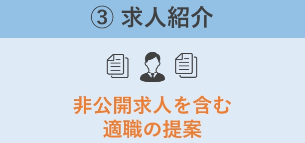 マイナビエージェントで転職する6ステップ｜STEP3