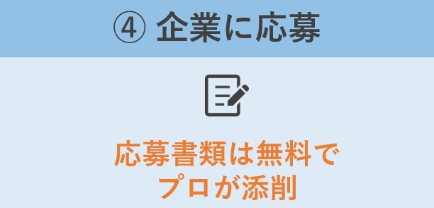 マイナビエージェントで転職する6ステップ｜STEP4