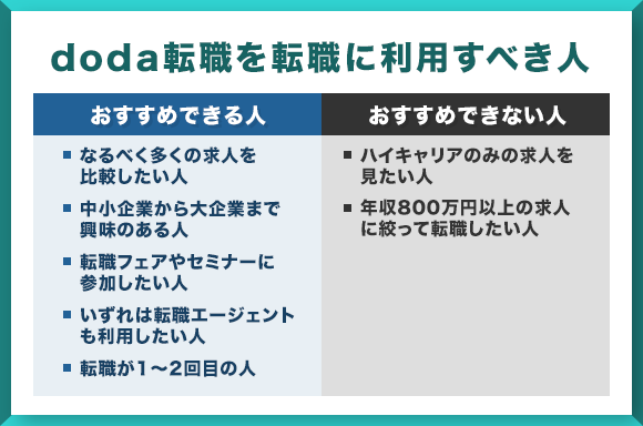 リクナビNEXTを転職に利用すべき人と利用すべきではない人