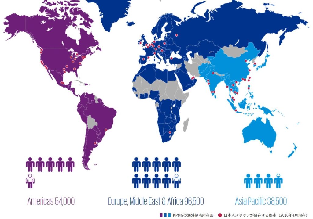 KPMGコンサルティング世界図