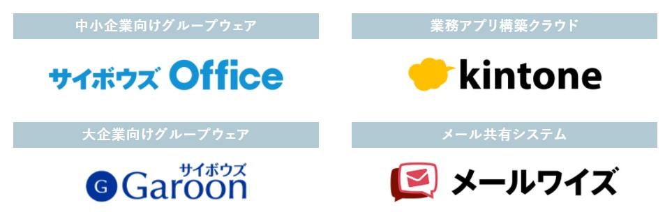 サイボウズグループウェアソフト