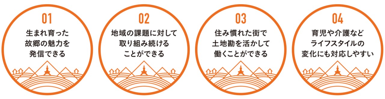 NHK地域職員採用