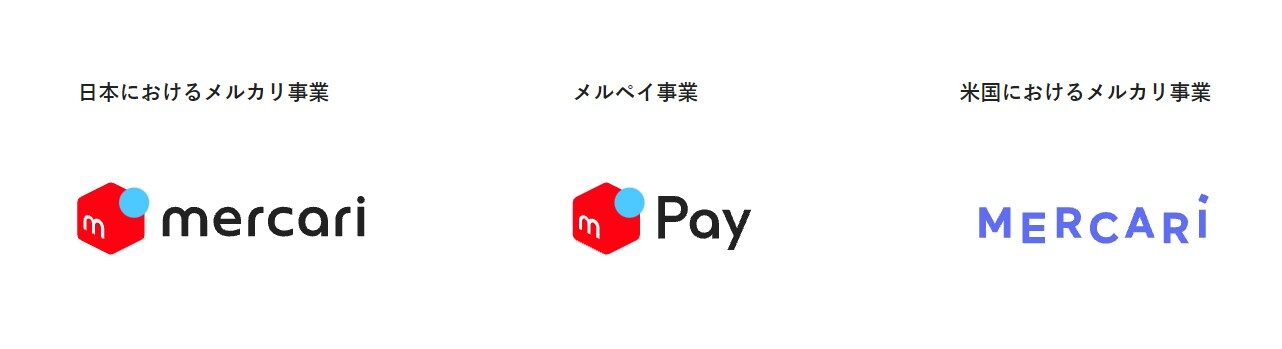 メルカリ 事業内容