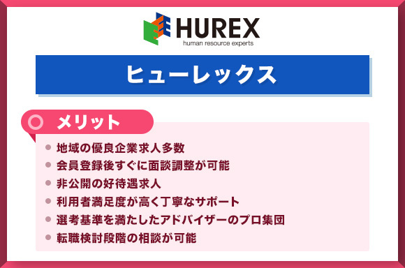 ヒューレックスのメリット