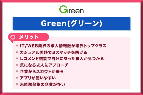 Greenのメリット