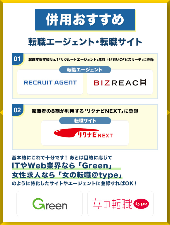 併用おすすめの転職エージェントと転職サイト