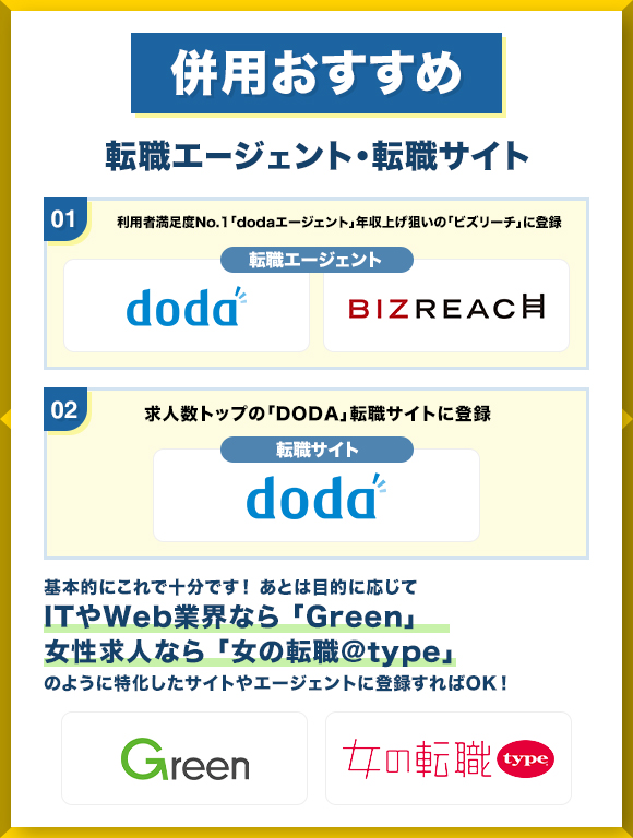 併用おすすめの転職エージェントと転職サイト
