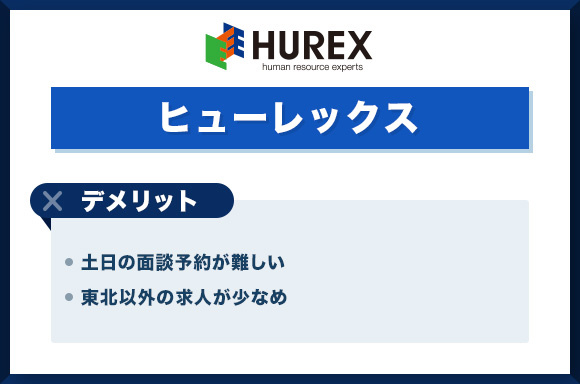 ヒューレックスのデメリット