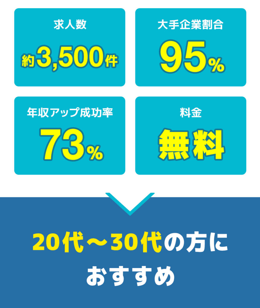 総合評価_下_ウィンスリー