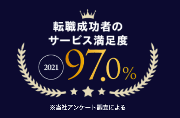 en worldの満足度