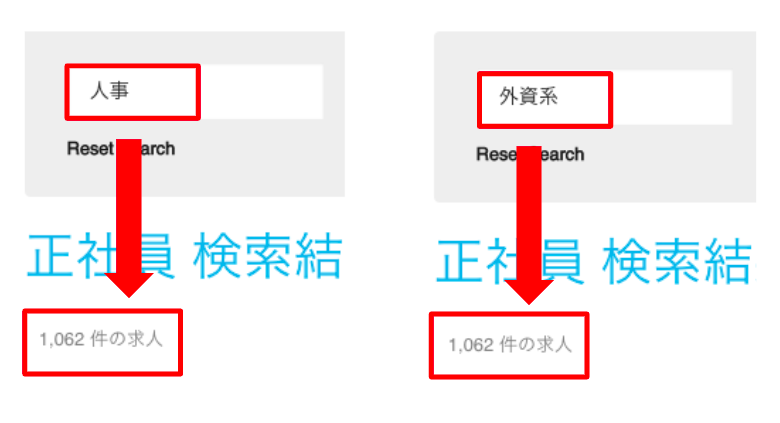 en worldの求人検索で人事と外資系と入力してもどちらも1,062件と出てしまう図