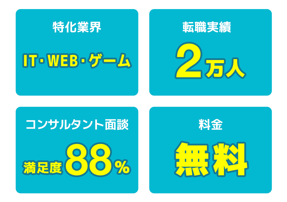 総合評価_下_アールストーン