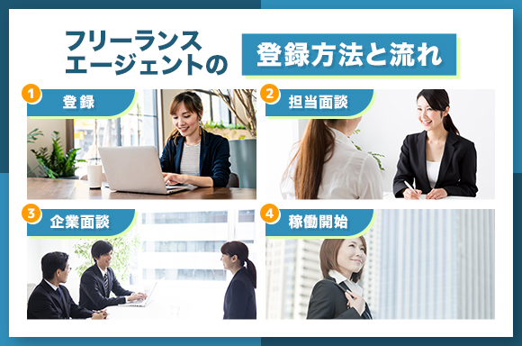 フリーランスエージェントの登録方法と流れ
