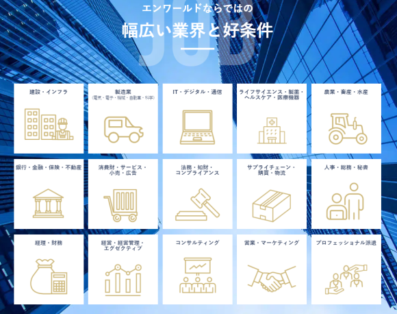 幅広い業種の求人