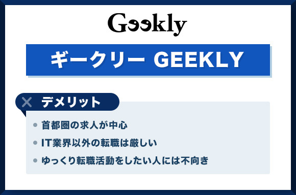 ギークリーのデメリット