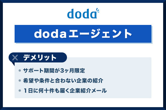 dodaエージェントのデメリット