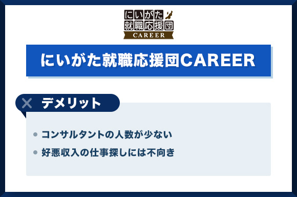 にいがた就職応援団CAREERのデメリット