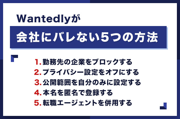 Wantedlyが会社にバレない5つの方法