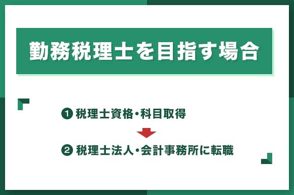 勤務税理士を目指す場合