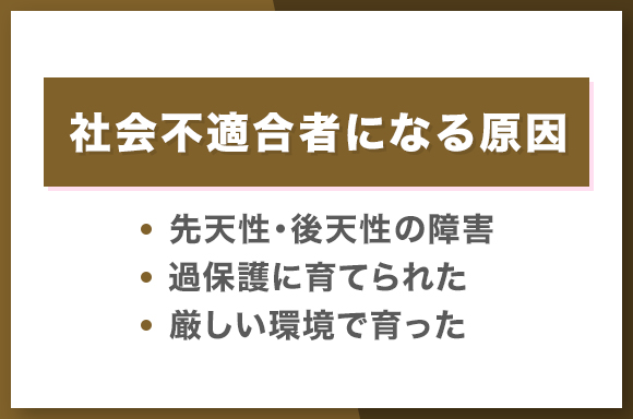 社会不適合者になる原因