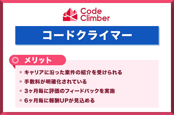 コードクライマーメリット