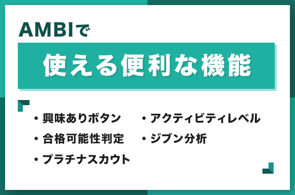 AMBIで使える便利な機能