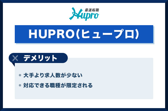 ヒュープロのデメリット