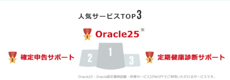 サービスTOP3