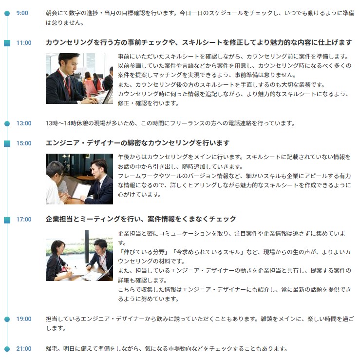 テクニカルカウンセラーの1日