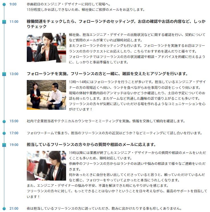 フォロワーの1日