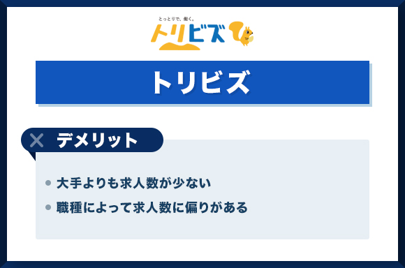 トリビズデメリット