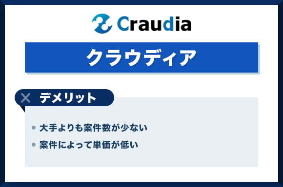 クラウディアデメリット