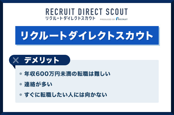 リクルートダイレクトスカウトを利用するデメリット