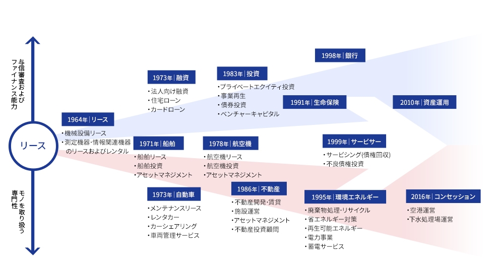 2022y04m28d_112352817