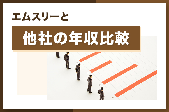 エムスリーと他社の年収比較