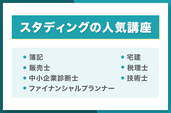 スタディングの人気講座